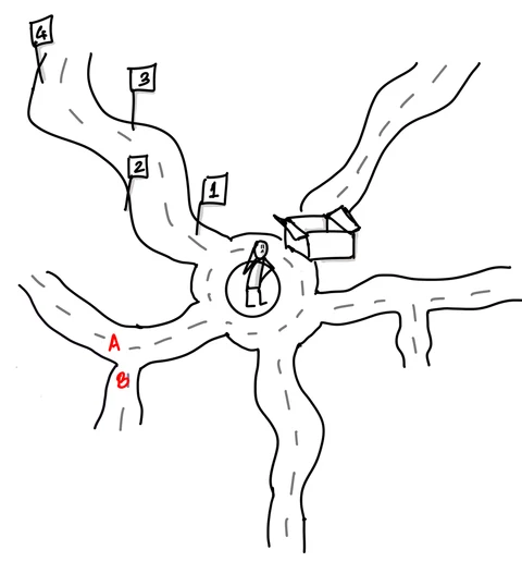 A person considers different paths at a junction